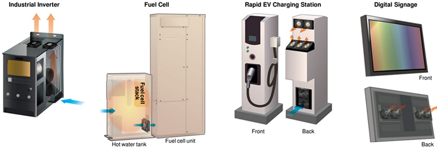 Sanyo Denki San Ace 140L 9LG High Airflow, Long Life DC Fans
